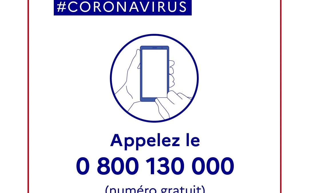 Questions sur le CORONAVIRUS